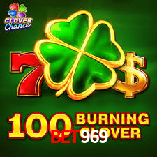 Crash Games Strategies bet969